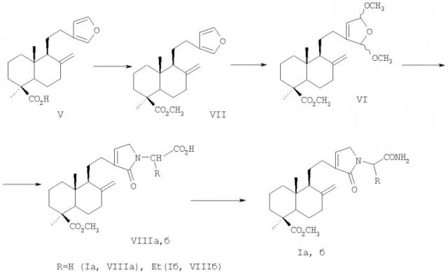 N-замещенные (1s,4ar,5s)-метил-5-[2-(2'-оксо-2',5'-дигидро-1н-пиррол-3'-ил)этил]-1,4a-диметил-6-метилендекагидронафталин-1-карбоксилаты, обладающие противосудорожной активностью (патент 2385863)