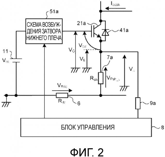 Переключающее устройство, устройство преобразования мощности, устройство возбуждения двигателя, нагнетатель воздуха, компрессор, кондиционер воздуха, холодильник и морозильный аппарат (патент 2632916)