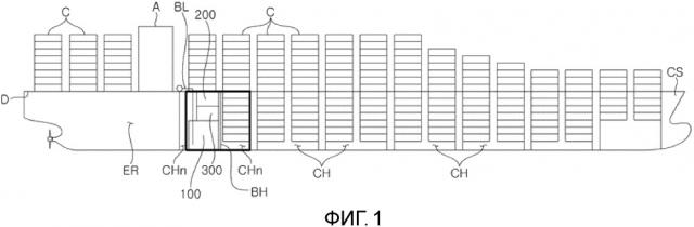 Контейнерное судно и его компоновка (патент 2650340)