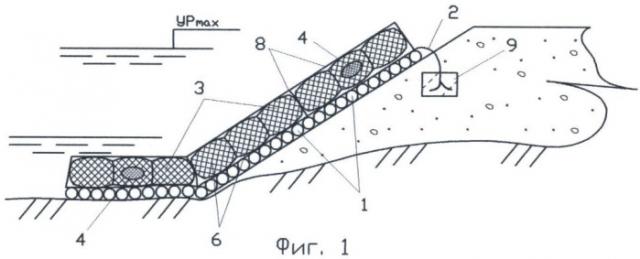 Способ возведения откосного крепления из фашин биопозитивной конструкции (патент 2398930)