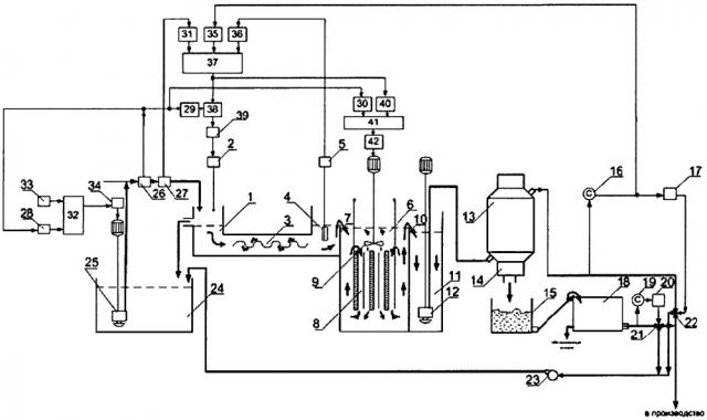 Автоматизированное устройство для очистки промышленных стоков (патент 2653169)