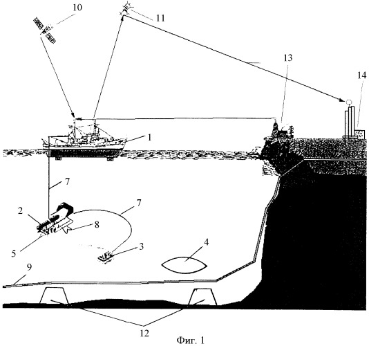 Гидроакустический локационный комплекс (патент 2426149)