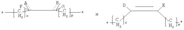 Способ получения полиэфирполиолов, содержащих простоэфирные группы и сложноэфирные группы (патент 2551110)