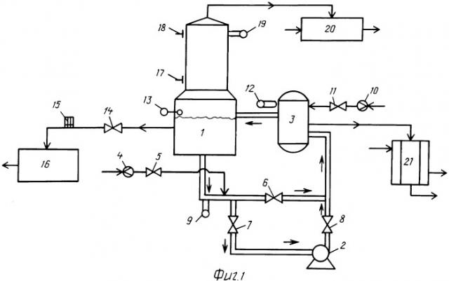 Способ управления процессами выпаривания сульфата аммония в производстве капролактама (патент 2458007)