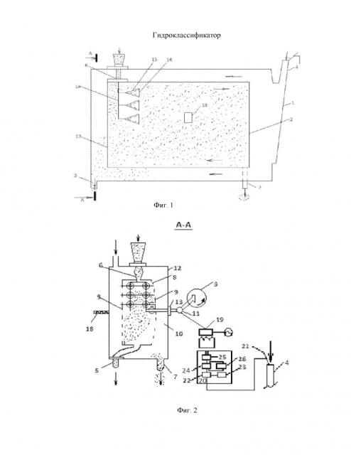 Гидроклассификатор (патент 2620819)