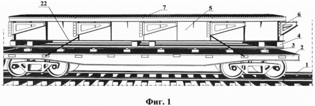 Способ перевозки эстакады рэм-500 по железной дороге (патент 2657636)