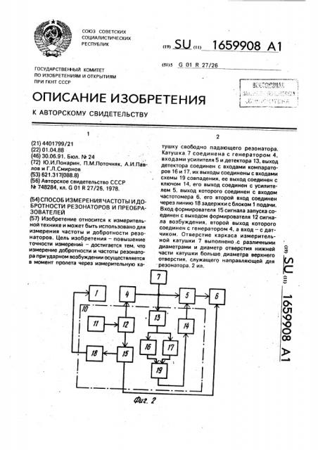 Способ измерения частоты и добротности резонаторов и преобразователей (патент 1659908)