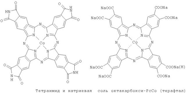 Способ получения натриевой соли окта-4,5-карбоксифталоцианина кобальта (патент 2304582)