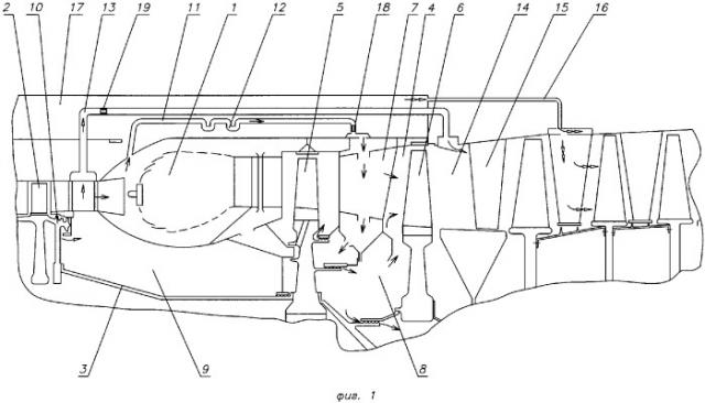 Газотурбинный двигатель (патент 2347091)