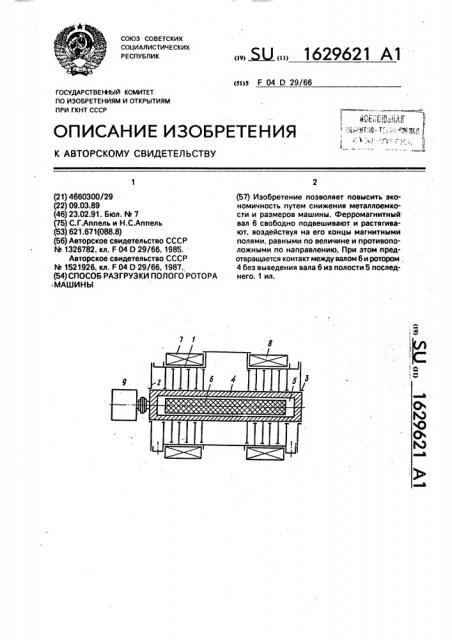 Способ разгрузки полого ротора машины (патент 1629621)