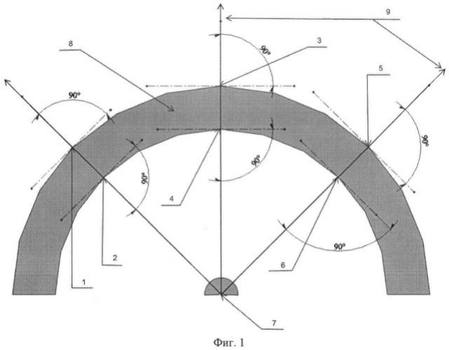 Полимерное формованное светопрозрачное изделие (патент 2446051)
