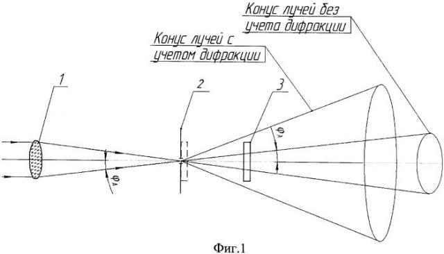 Регистрирующее устройство, используемое при измерении функции концентрации энергии излучения (патент 2389997)