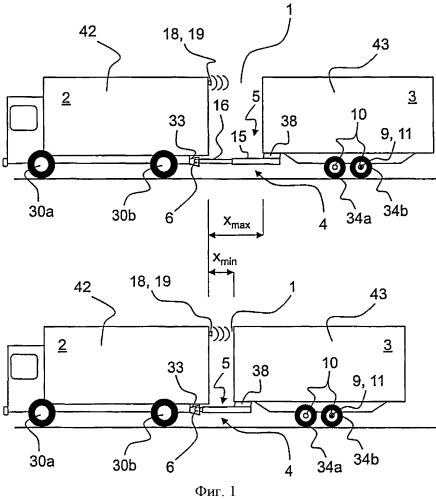 Система для автоматической регулировки просвета между автомобилем-тягачом и присоединенным к нему прицепом (патент 2556826)