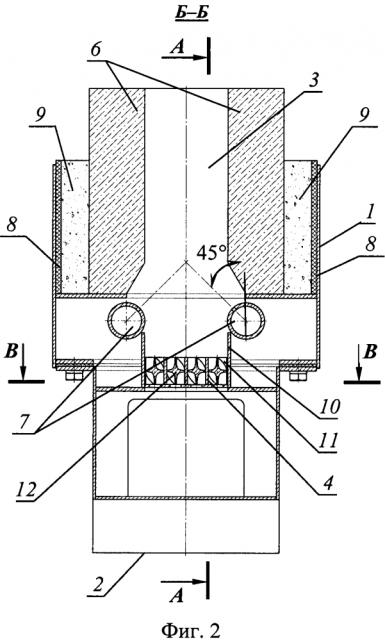 Щелевая горелка с принудительной подачей воздуха (патент 2636644)