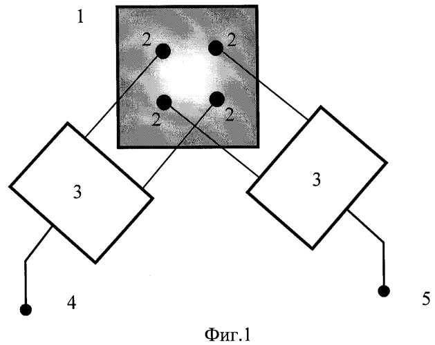 Планарная антенна двойной поляризации (патент 2276822)