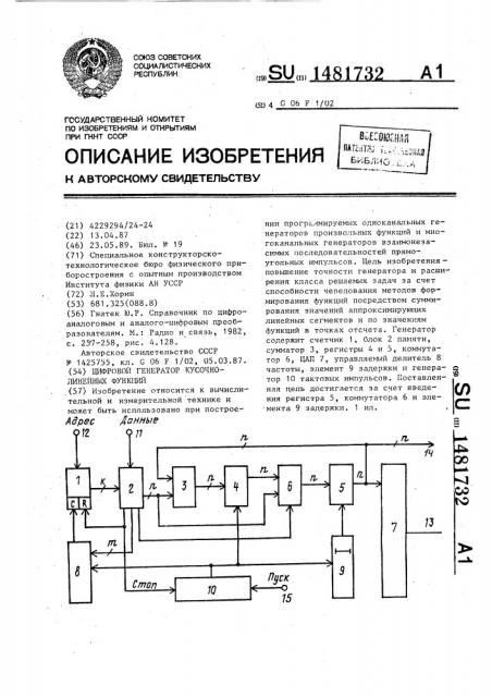 Цифровой генератор кусочно-линейных функций (патент 1481732)