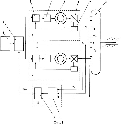 Многодвигательный частотно-регулируемый электропривод (патент 2326488)