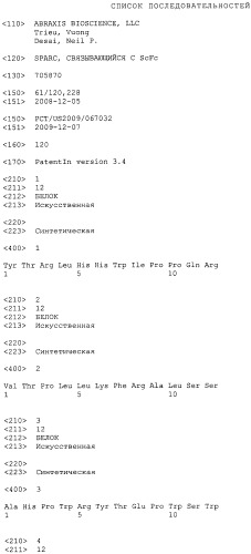 Sparc, связывающийся с scfv (патент 2477728)