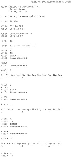 Sparc, связывающийся с scfv (патент 2477728)