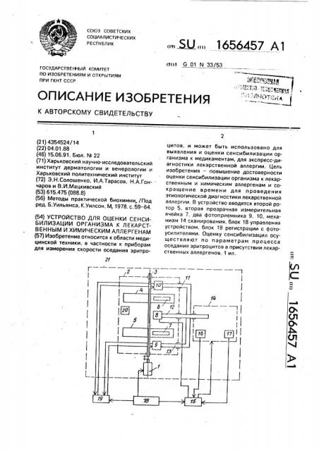 Устройство для оценки сенсибилизации организма к лекарственным и химическим аллергенам (патент 1656457)