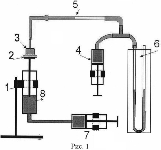 Способ определения смачивающей способности водных растворов пористых материалов (патент 2589767)