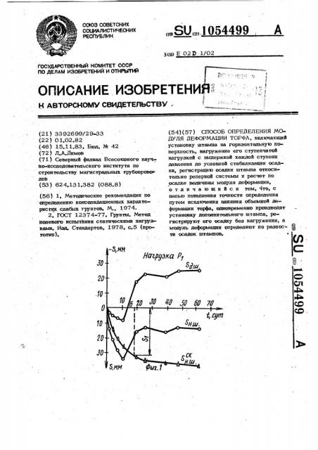 Способ определения модуля деформации торфа (патент 1054499)