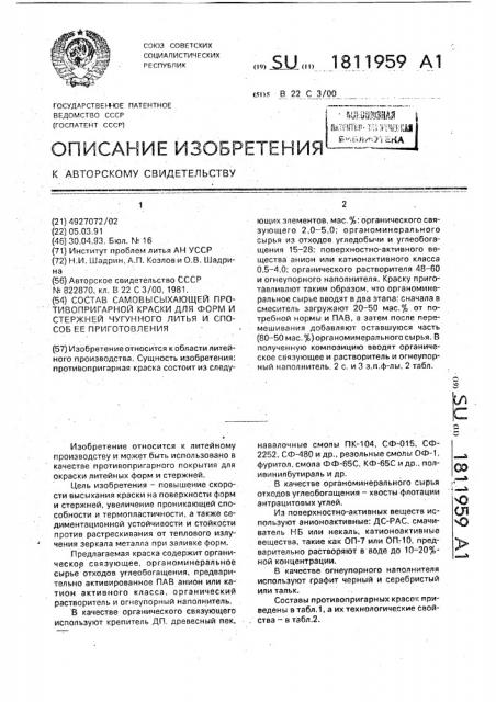 Состав самовысыхающей противопригарной краски для форм и стержней чугунного литья и способ ее приготовления (патент 1811959)