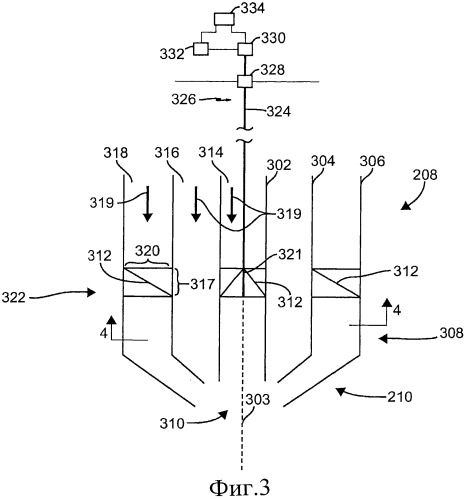 Способы и устройство для перемешивания сырья в реакторе (патент 2520440)