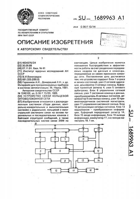 Устройство связи кольцевой оптоволоконной сети (патент 1689963)