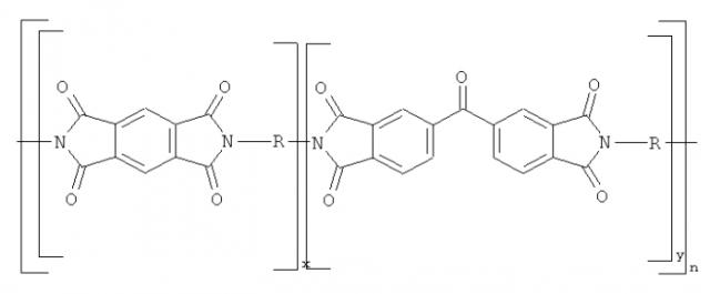 Полиимидные мембраны из полимеризационных растворов (патент 2566769)