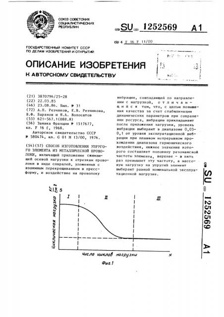 Способ изготовления упругого элемента из металлической проволоки (патент 1252569)