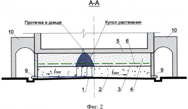 Способ определения местоположения повреждений и их контроль в днище бассейна суточного регулирования (патент 2644964)