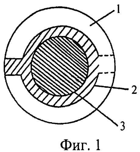 Полупроводниковый газоанализатор (патент 2398219)