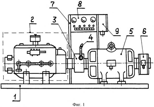 Генераторная установка (патент 2509224)