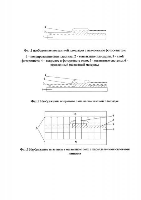 Способ изготовления вертикальных контактных структур на полупроводниковых пластинах или печатных платах (патент 2600514)