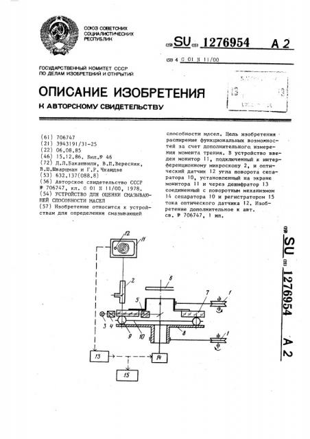 Устройство для оценки смазывающей способности масел (патент 1276954)