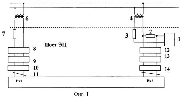 Способ контроля занятия рельсовой линии (патент 2278045)