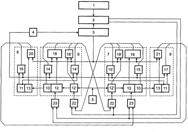 Синусно-косинусный функциональный преобразователь (патент 2631978)