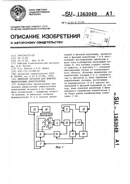 Имитатор сигналов для поверки вихретоковых дефектоскопов (патент 1363049)