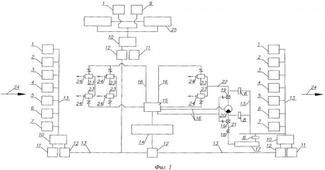 Автоматизированная система контроля и предотвращения взрыва пылеметановоздушной смеси в комплексно-механизированном забое (патент 2459958)