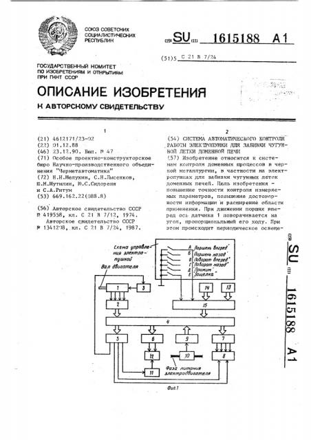 Система автоматического контроля работы электропушки для забивки чугунной летки доменной печи (патент 1615188)