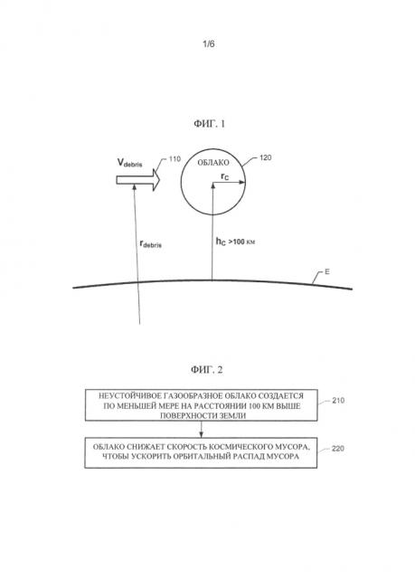 Удаление космического мусора (патент 2605799)