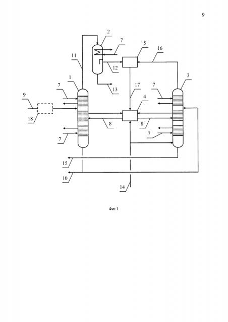Блок регенерации насыщенного гликоля (варианты) (патент 2645496)