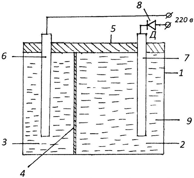 Способ получения наноразмерных частиц серебра в водной среде (патент 2654860)