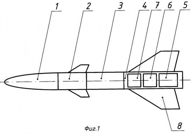 Управляемый снаряд (патент 2261414)