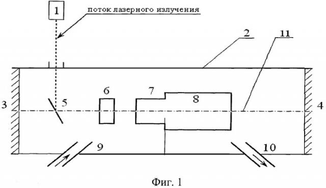 Устройство для получения и анализа ионов аналита (патент 2399905)