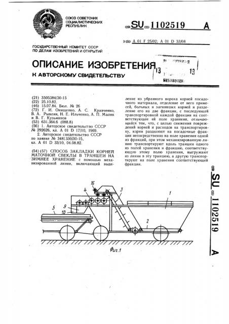 Способ закладки корней маточной свеклы в траншеи на зимнее хранение (патент 1102519)