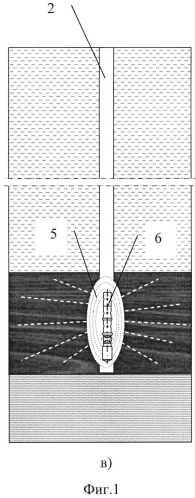 Способ и устройство гидравлического разрыва низкопроницаемых нефтегазоносных пластов (патент 2574652)