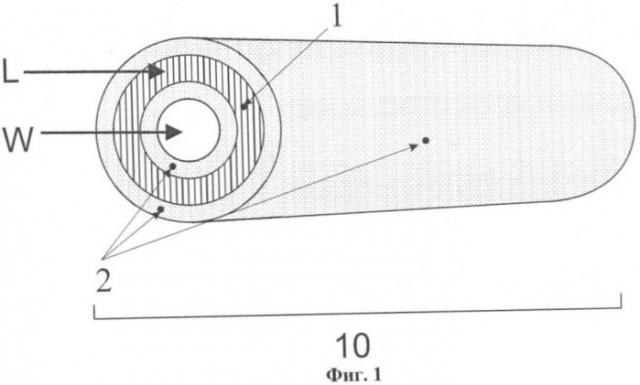 Фотокаталитический микрореактор (патент 2386474)