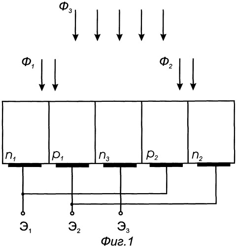 Фотоприемник с отрицательной проводимостью на основе полупроводниковой структуры (патент 2309487)